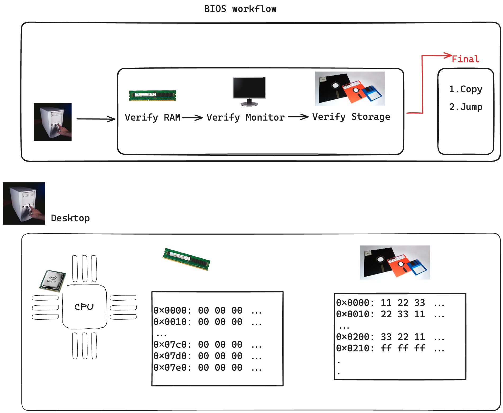 image-20231107143135220.png|center round|700