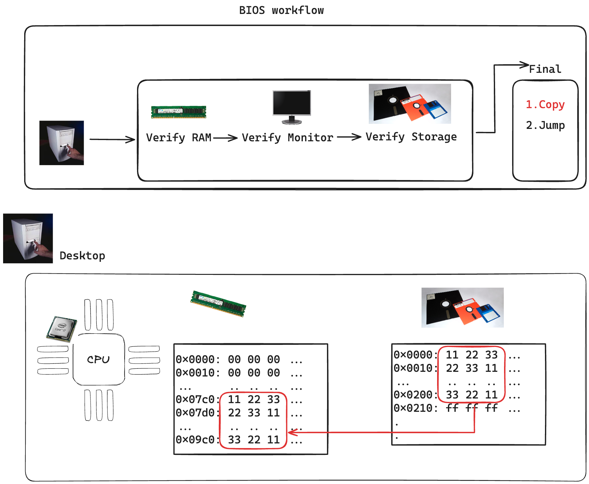 image-20231107143202779.png|center round|700